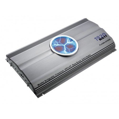 Amplificador TS 1440 2 - 1440W